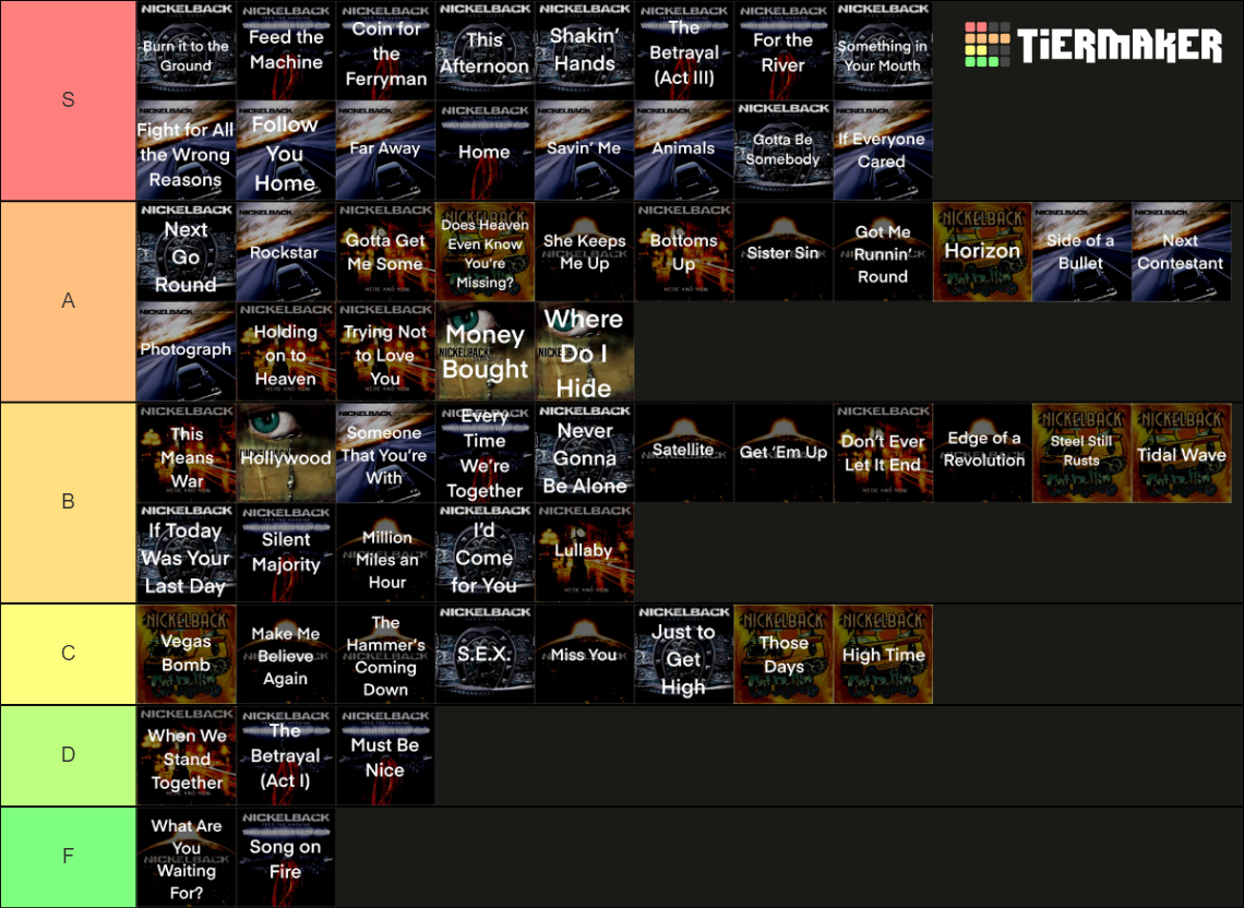 Nickelback songs Tier List (Community Rankings) - TierMaker