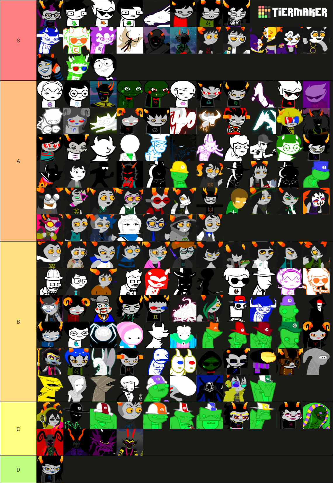 164 Homestuck Characters Tier List (Community Rankings) - TierMaker