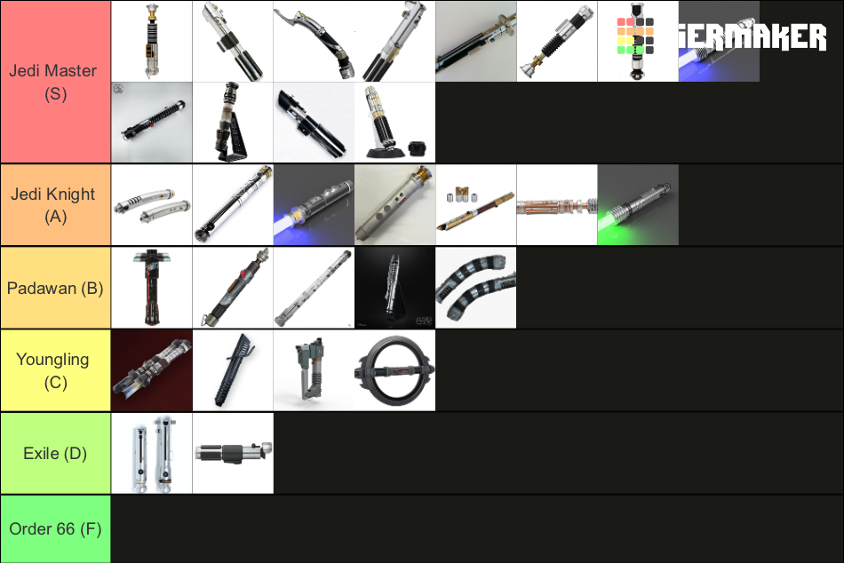 Ultimate Lightsaber Tier List Rankings) TierMaker