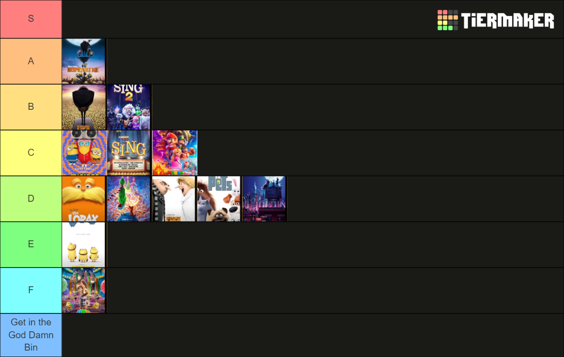 Every Illumination Movie Tier List (Community Rankings) - TierMaker
