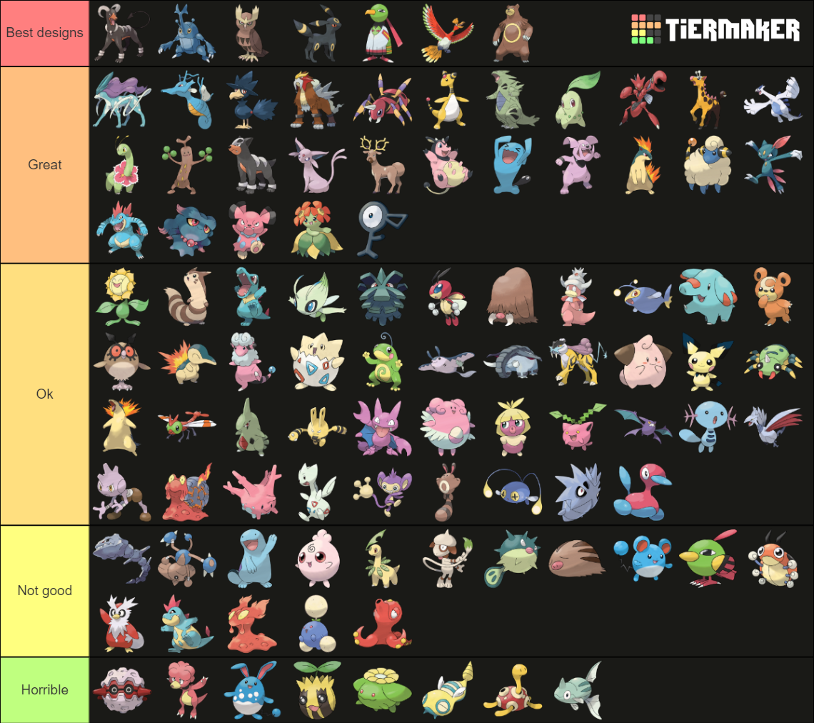 Pokemon by gen (2 - Johto) Tier List (Community Rankings) - TierMaker