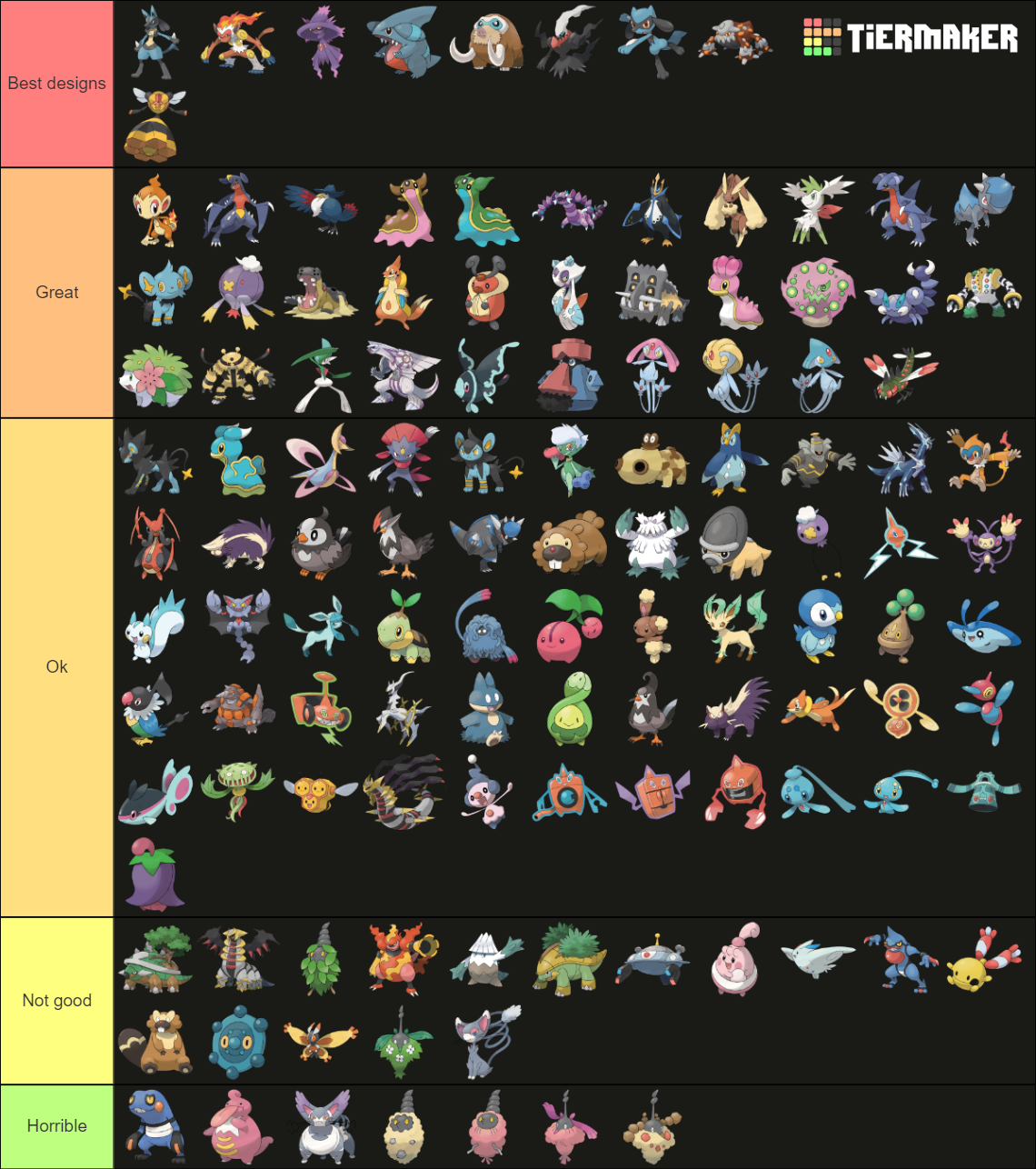 Pokemon by gen (4 - Sinnoh) Tier List (Community Rankings) - TierMaker