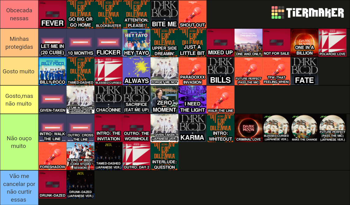 Enhypen Songs 2023 Tier List Community Rankings TierMaker enhypen-songs-2023-tier-list-community-rankings-tiermaker