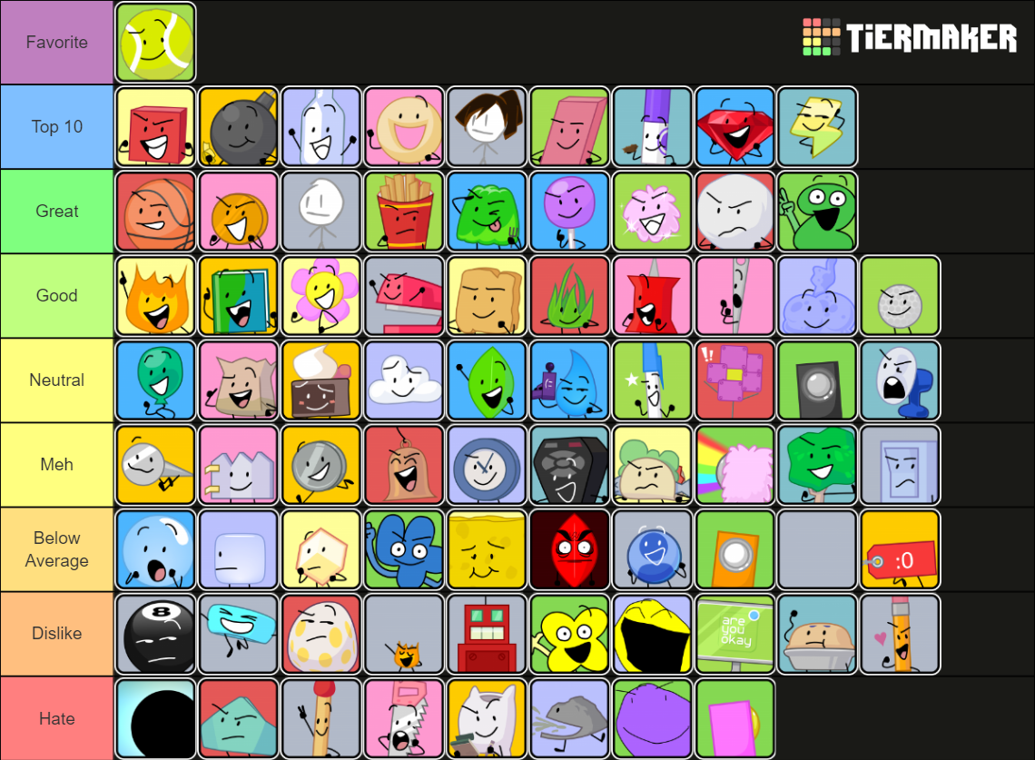 Lenacakess Icons BFDI Characters Tierlist Tier List (Community Rankings ...