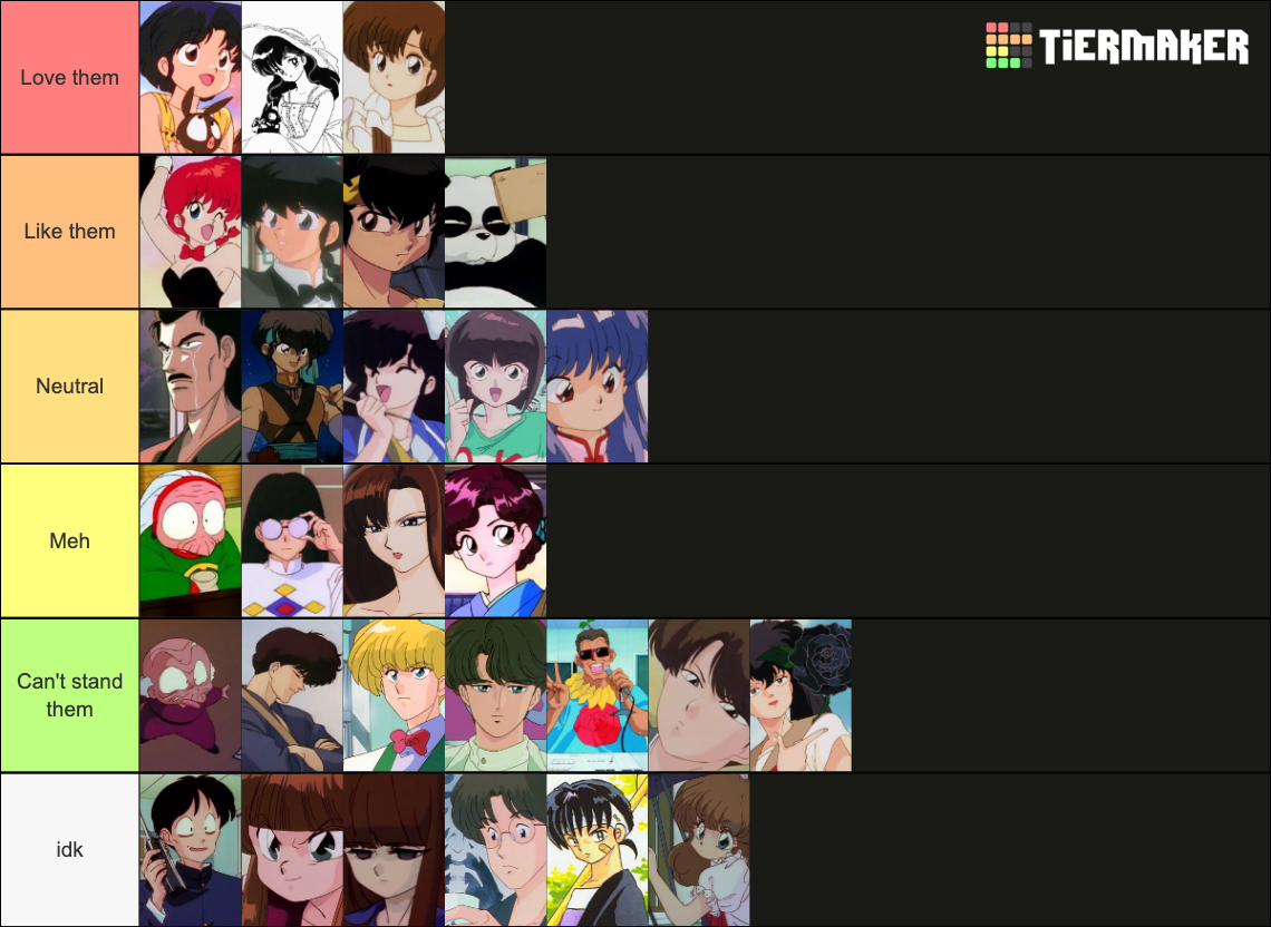Ranma 1/2 Characters Tier List (Community Rankings) - TierMaker
