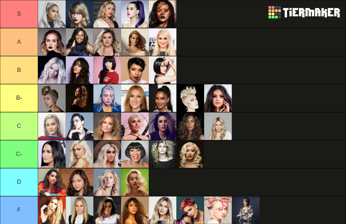 Female Singers Tier List Rankings) TierMaker