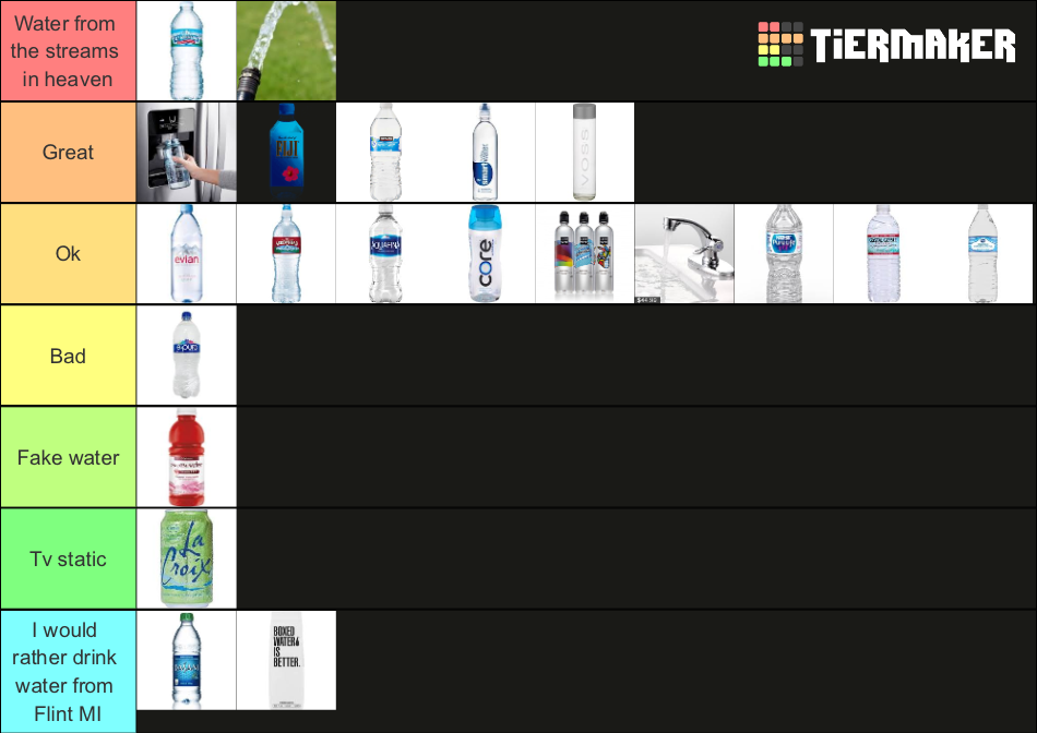 Water bottle brands Tier List Rankings) TierMaker