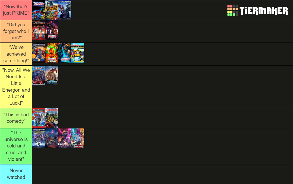 Some Transformers Shows Tier List (Community Rankings) - TierMaker