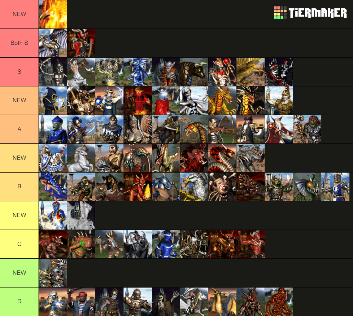 heroes 3 hota hero tier list