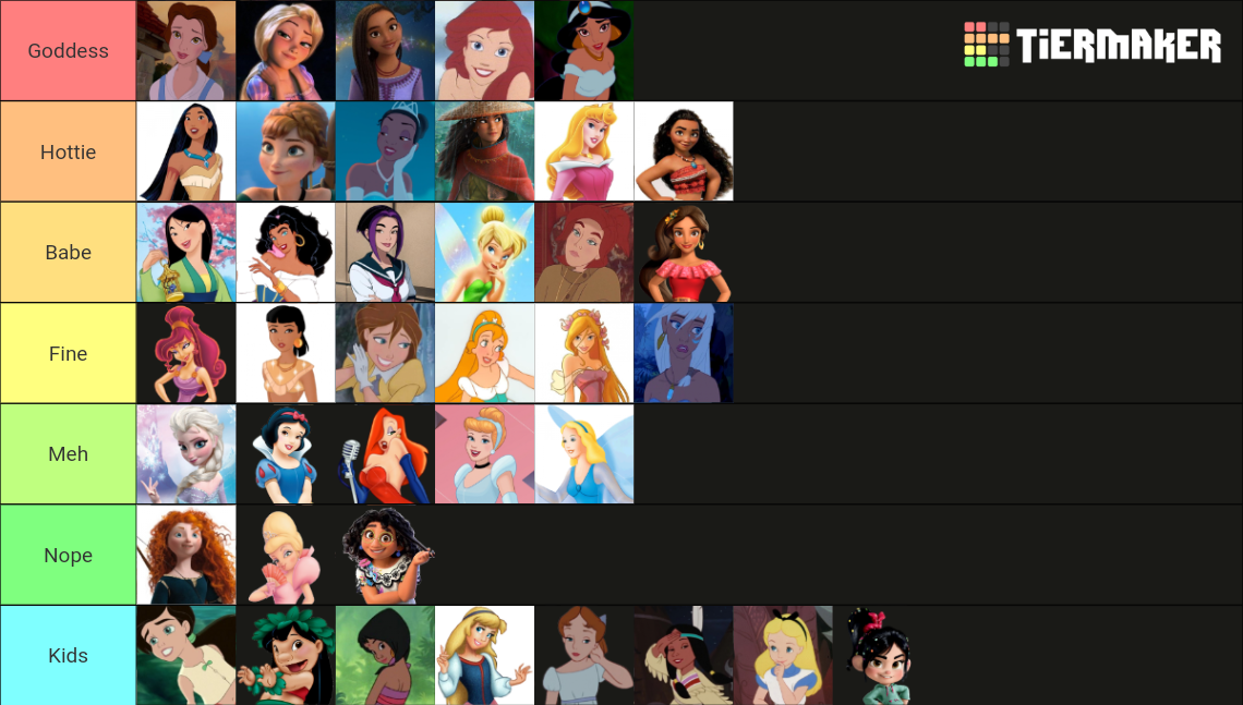 Disney Girls Tier List (Community Rankings) - TierMaker