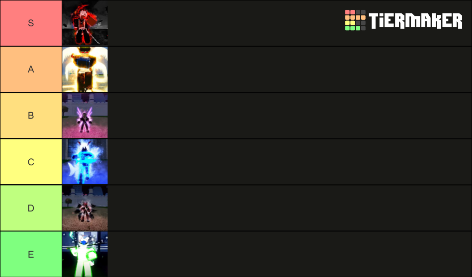Race V4 blox Fruits Tier List Community Rankings TierMaker