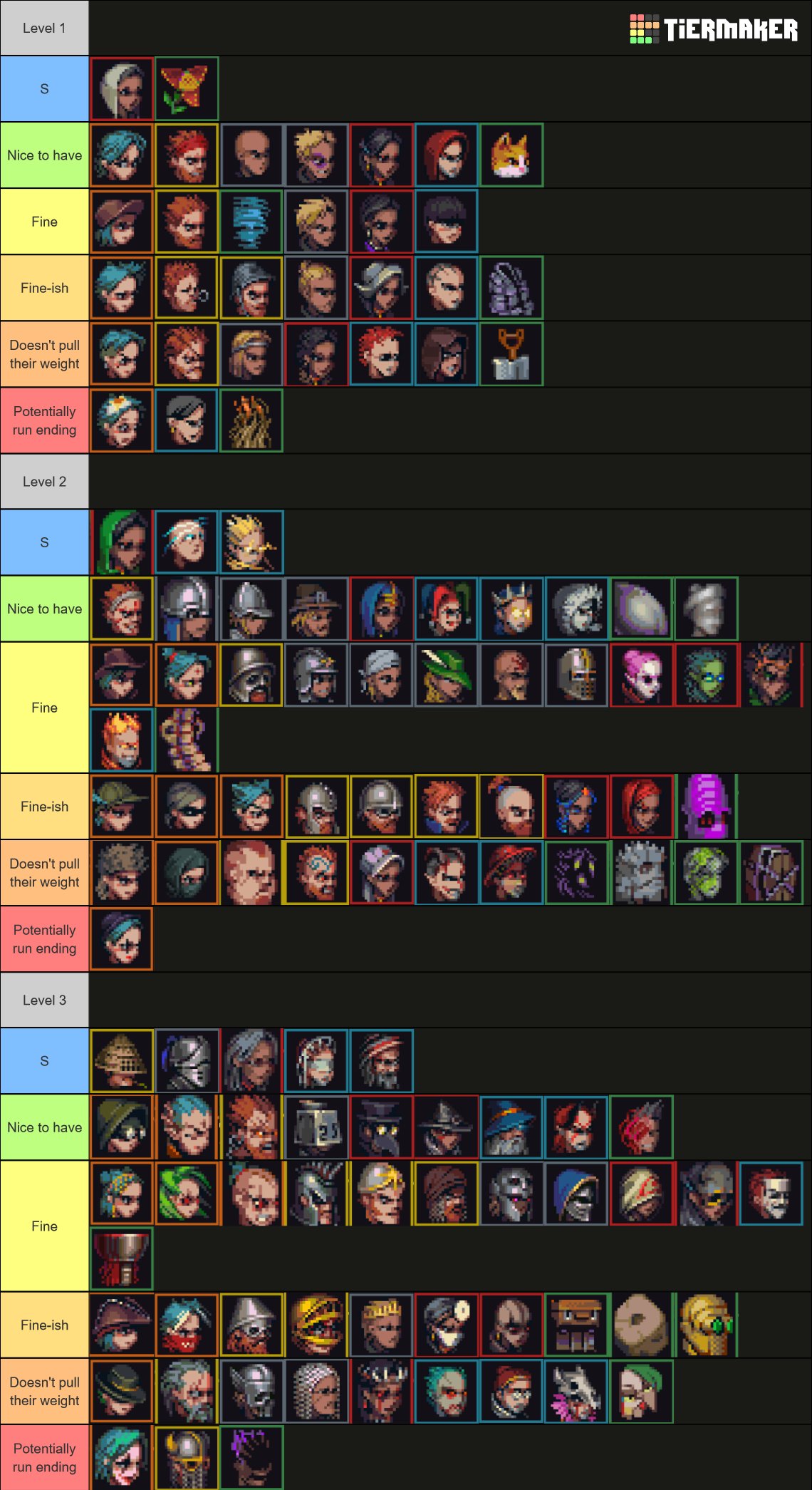 Slice and Dice 3.0 Heroes Tier List (Community Rankings) - TierMaker