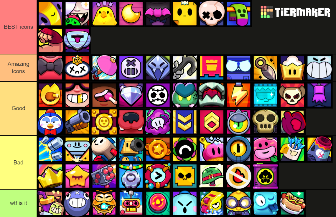 All Mastery Profile Icons of All Brawlers in Brawl Stars Tier List ...