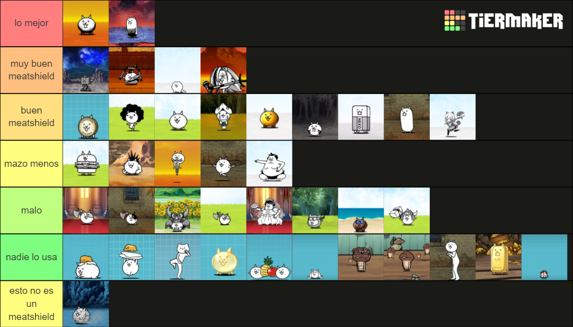 Battle Cats MeatShield Tier List Rankings) TierMaker