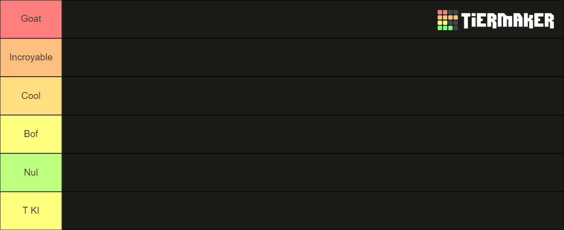 Tower of God Characters Tier List (Community Rankings) - TierMaker