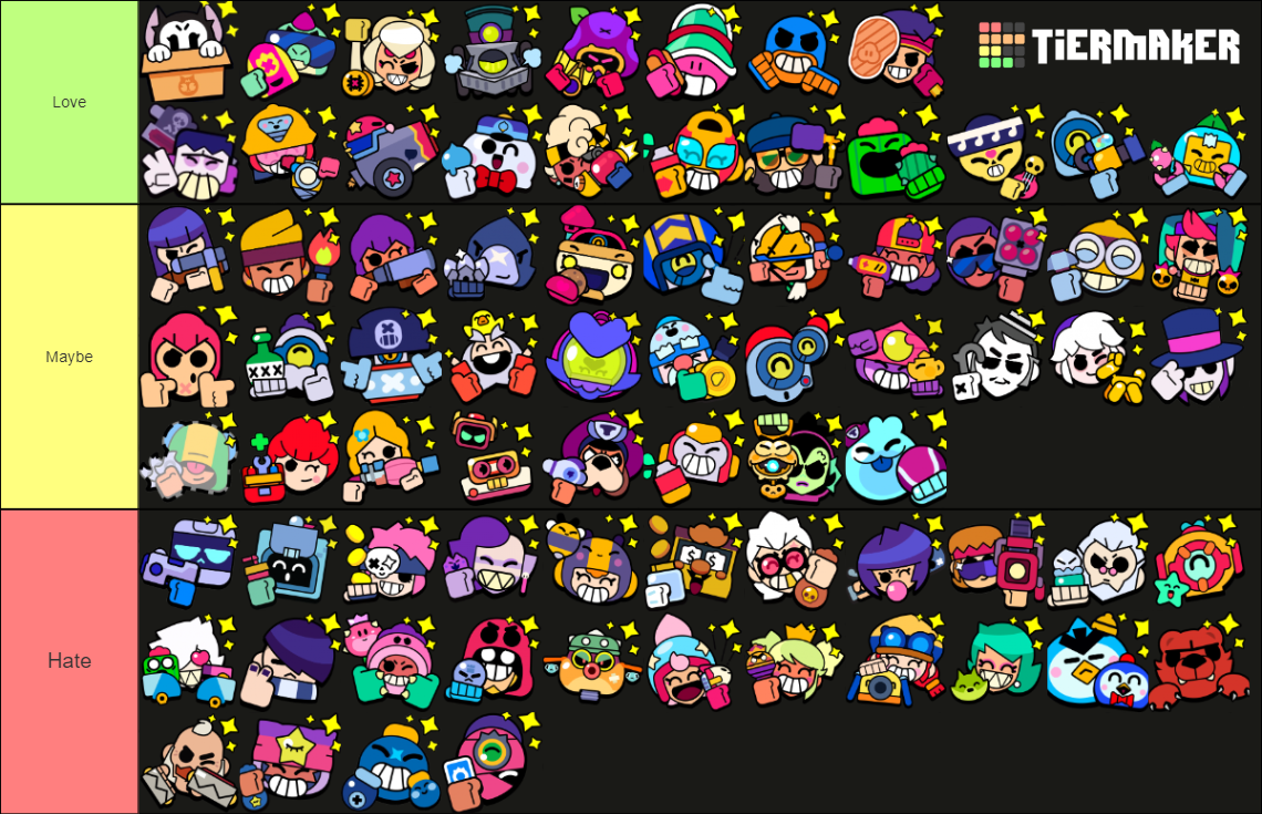 Brawl Stars Brawlers The 75 First Brawlers Tier List Community   Brawl Stars Brawlers The 75 First Brawlers 568953 1704557502 