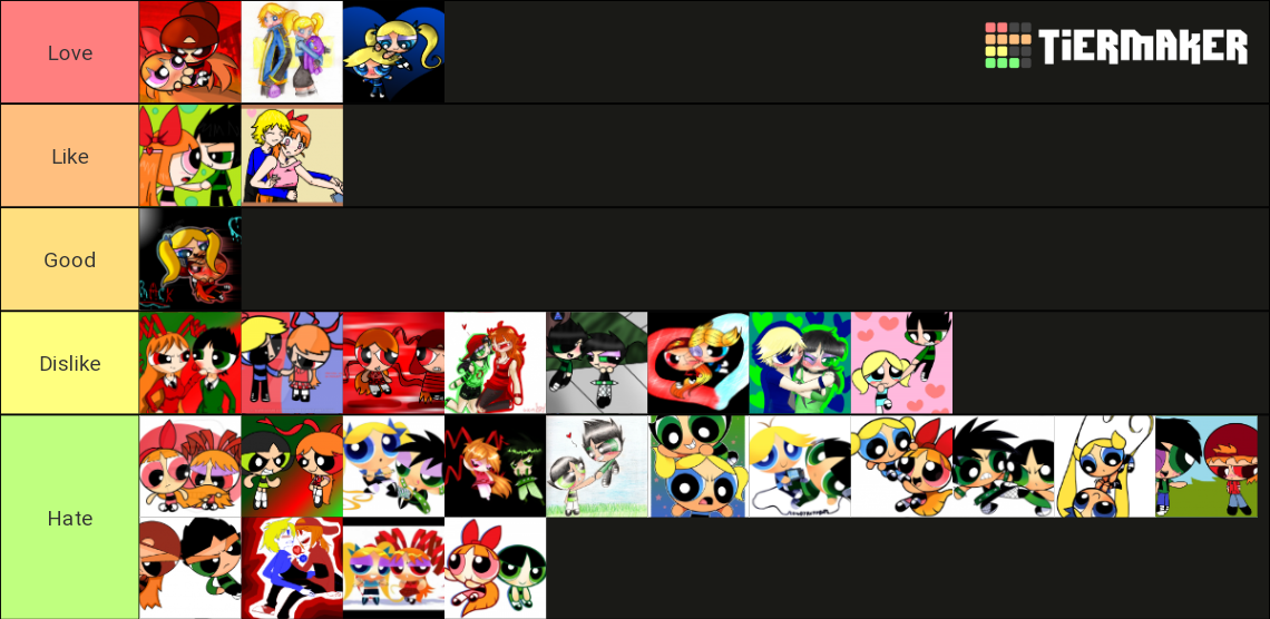 Powerpuff Girls ships Tier List (Community Rankings) - TierMaker