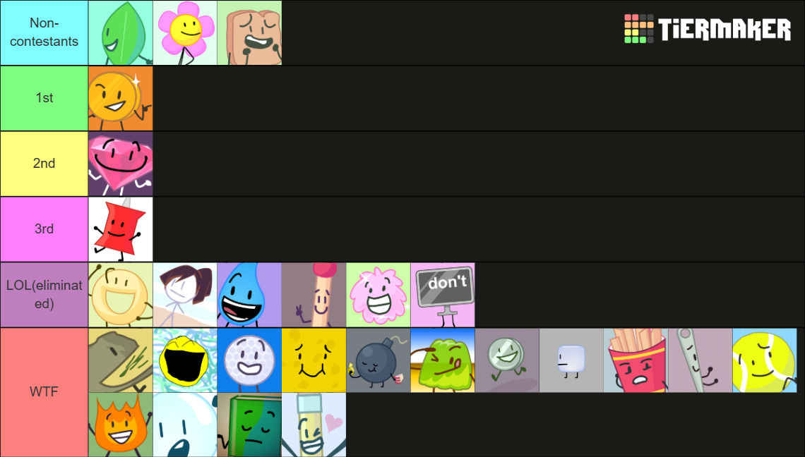 BFB & TPOT ALL Characters Tier List (Community Rankings) - TierMaker