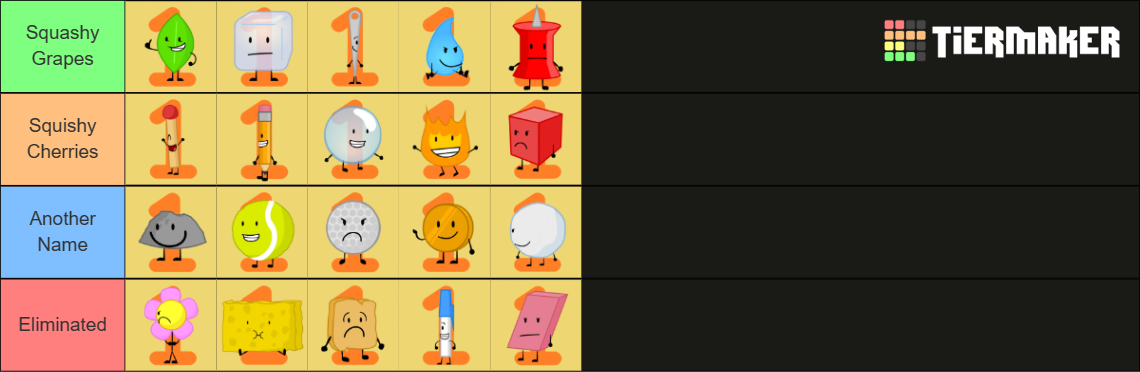 Bfdi Characters Bfdi Tpot Tier List Community Rankings Tiermaker 2683