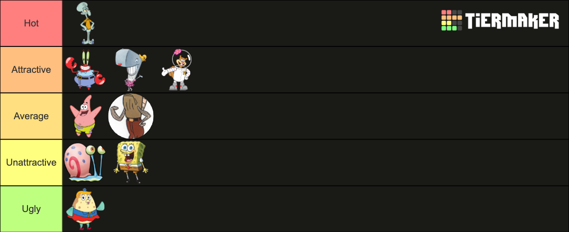 Hottest SpongeBob Characters Tier List (Community Rankings) - TierMaker