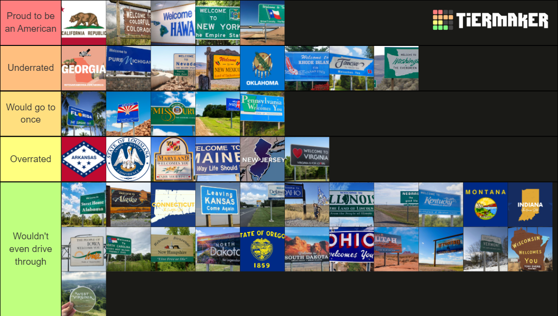 Ranking the 50 States Tier List (Community Rankings) - TierMaker