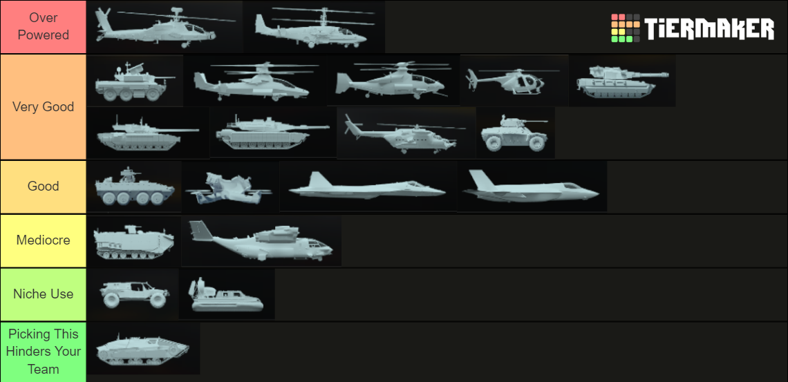 Battlefield 2042 Vehicle Tier List (Community Rankings) - TierMaker