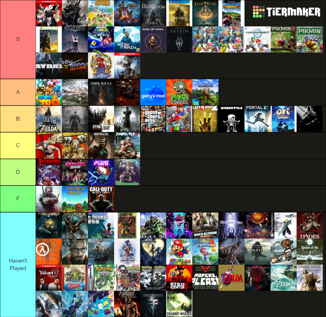 best games of all time tier list