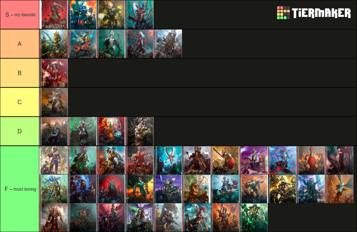Warhammer 40k/AOS All Races Tier List Rankings) TierMaker