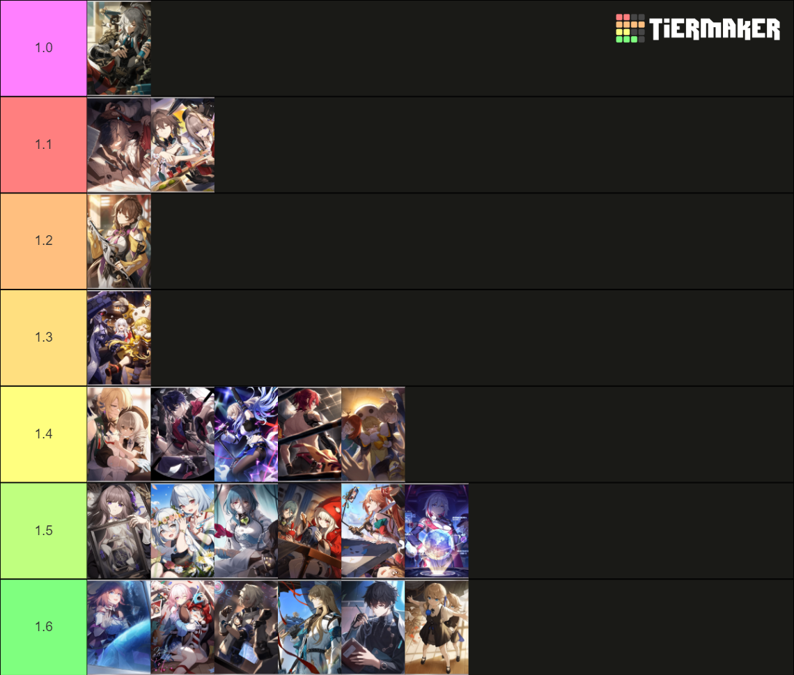 Honkai Star Rail Light Cone Tier List (Community Rankings) - TierMaker