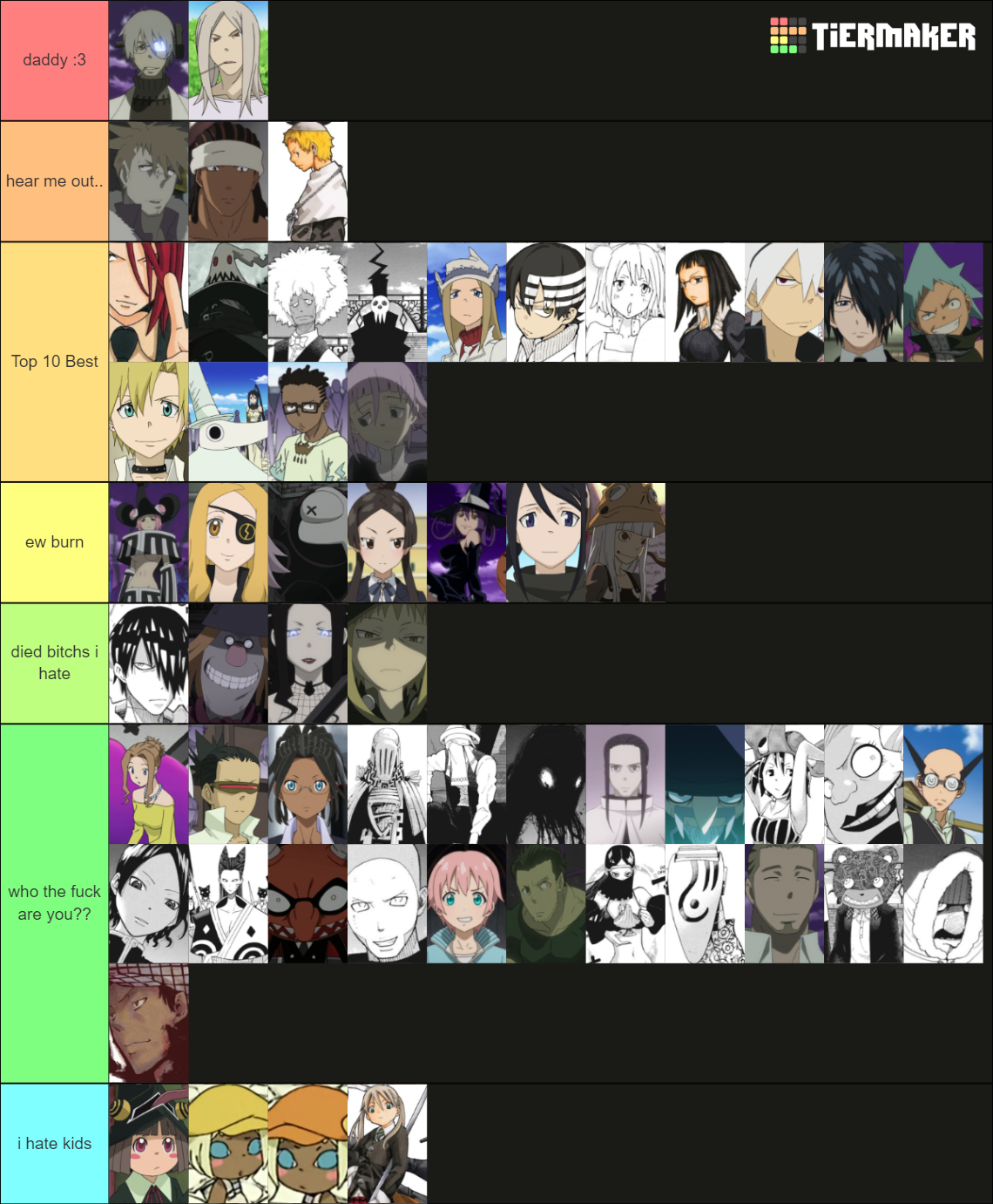 Soul Eater Characters Tier List Rankings) TierMaker