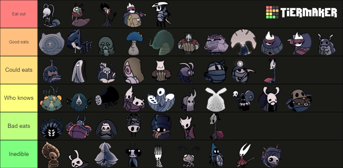 Hollow Knight NPCs Tier List (Community Rankings) - TierMaker