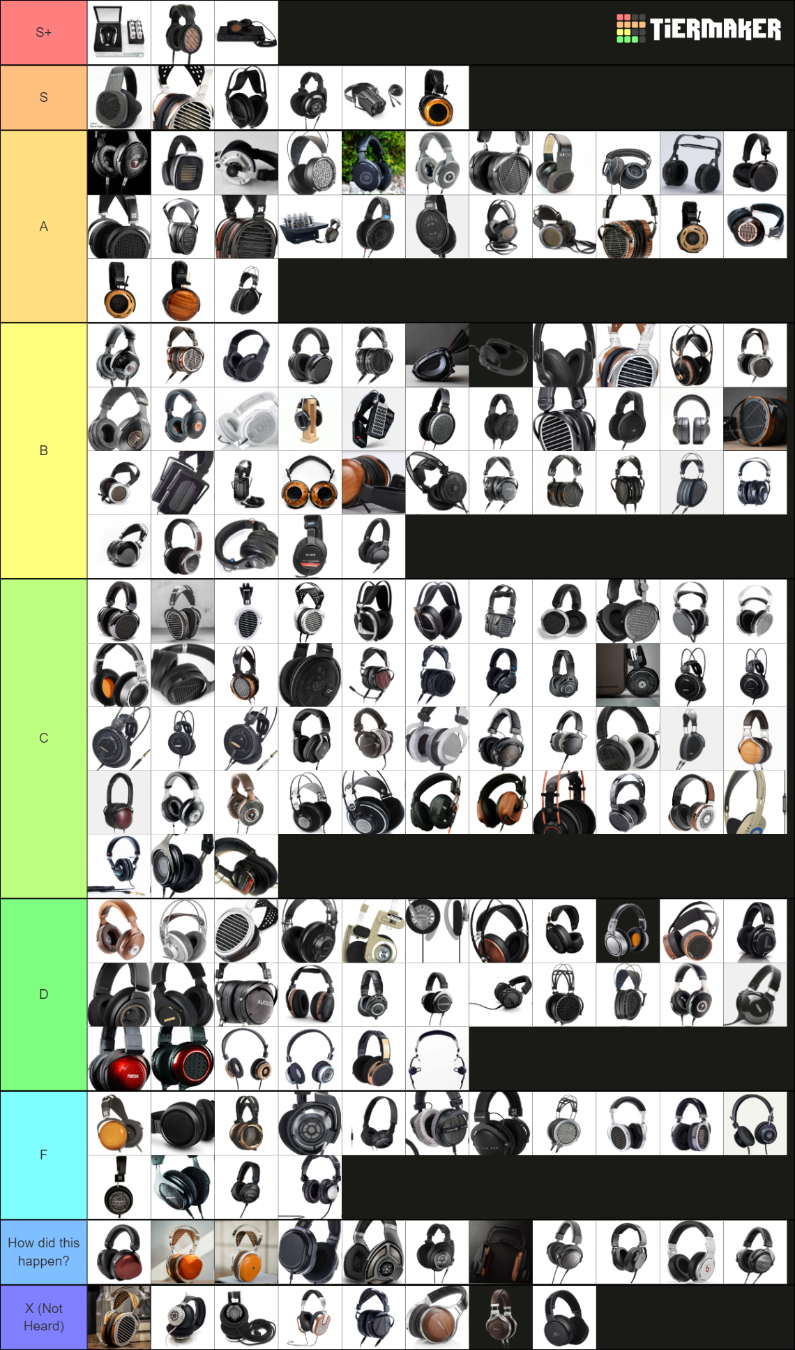 Headphone DMS Tier List Rankings) TierMaker