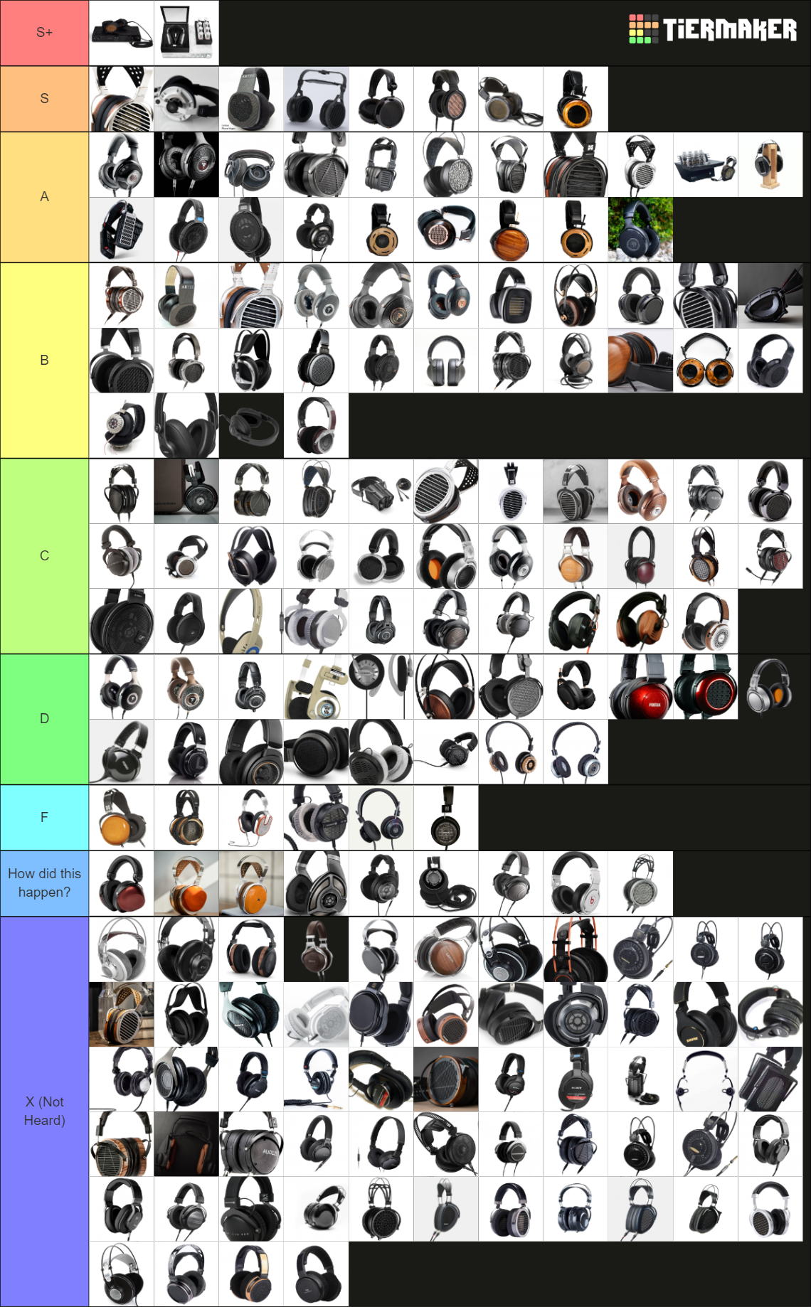 Headphone GoldenSound Tier List Rankings) TierMaker