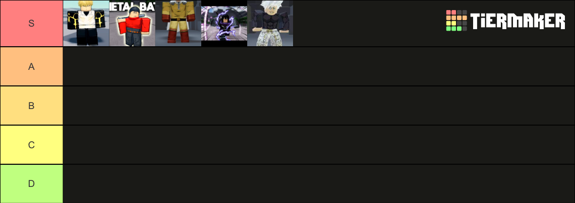 The Strongest Battlegrounds Moveset Tier List (Community Rankings ...