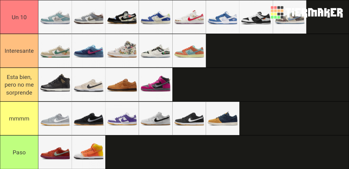 Nike SB Dunks 2023 Tier List Rankings) TierMaker