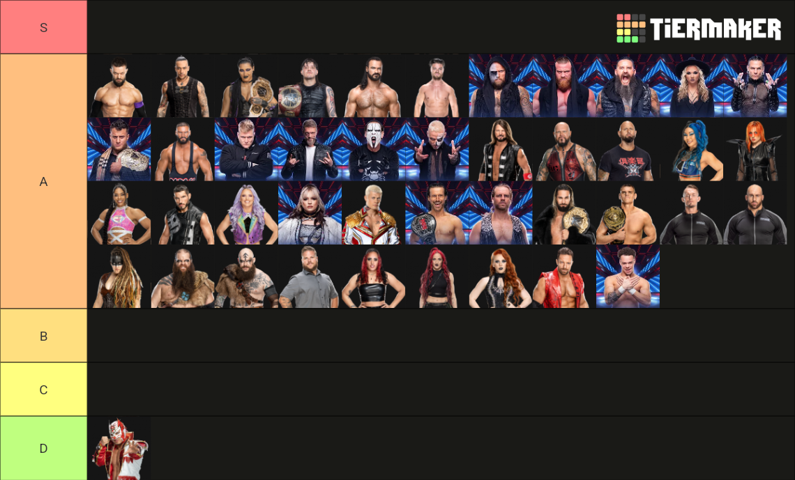 WWE & AEW Roster 2023 Tier List Rankings) TierMaker