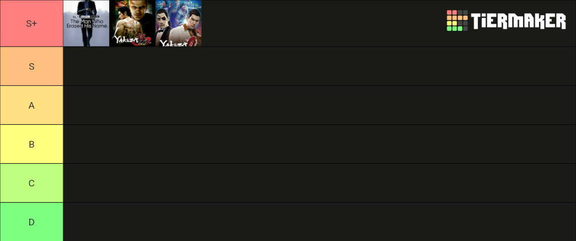 Every Yakuza Game Available On PC Tier List (Community Rankings ...