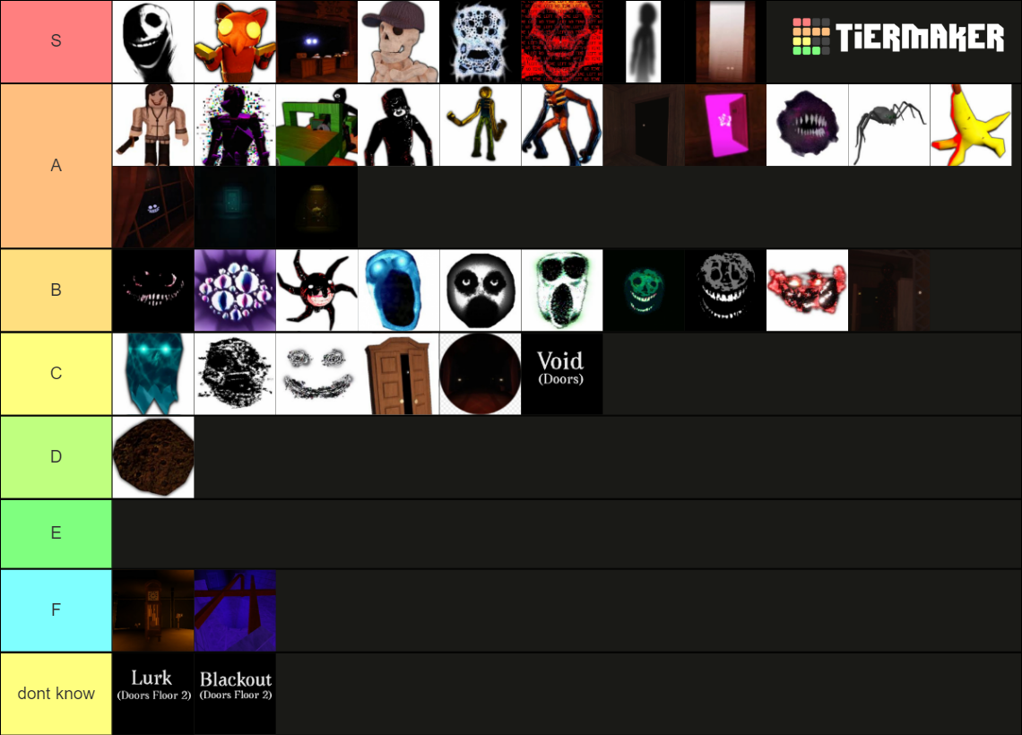 All Doors Entities Tier List Community Rankings Tiermaker 7068