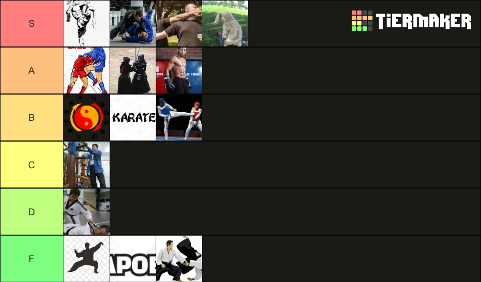 Martial art Tier List Rankings) TierMaker
