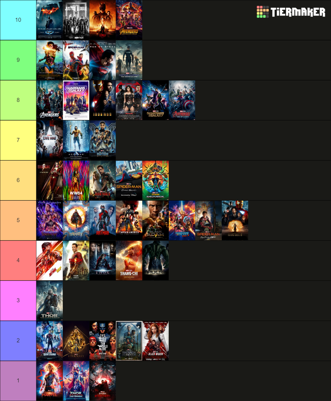 every marvel and dc movie tier list