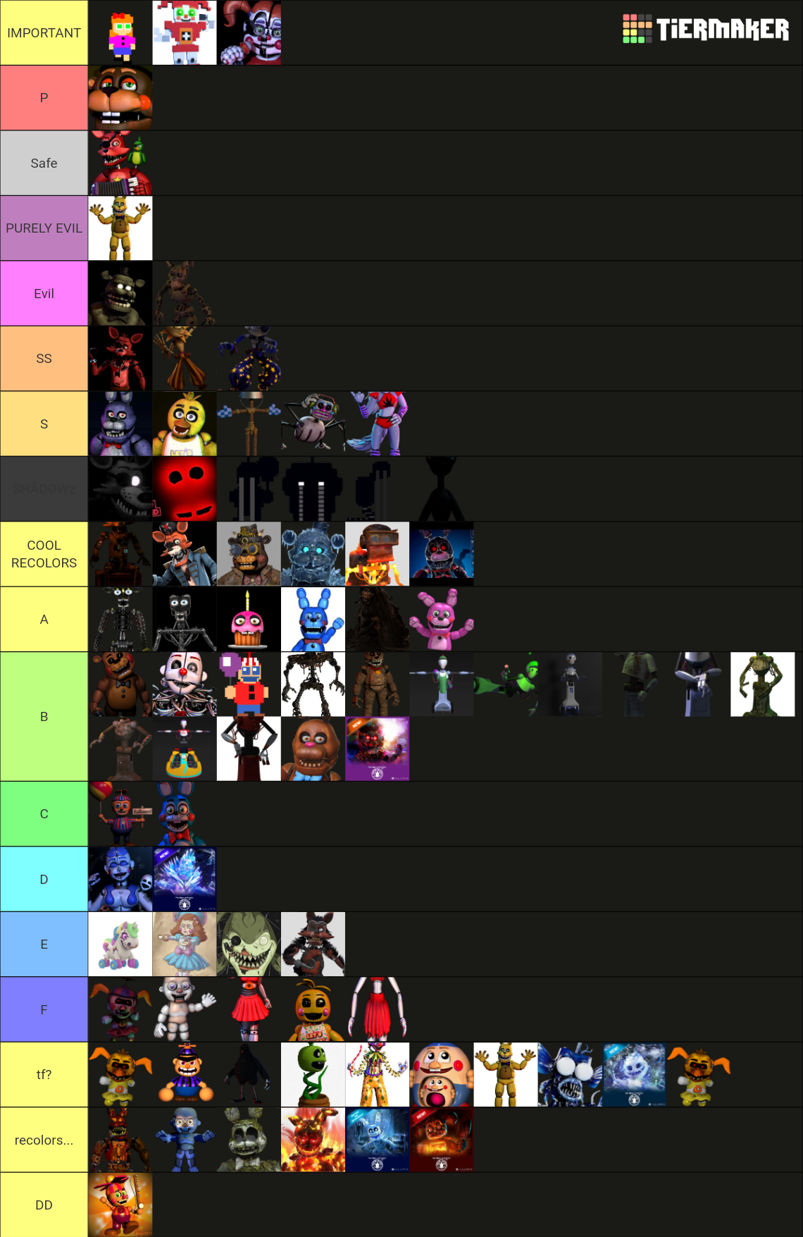 all fnaf characters including books Tier List Rankings