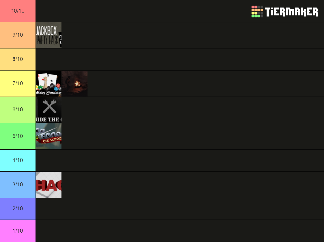 Ranking Every Steam Game I Own Tier List Community Rankings TierMaker ranking-every-steam-game-i-own-tier-list-community-rankings-tiermaker