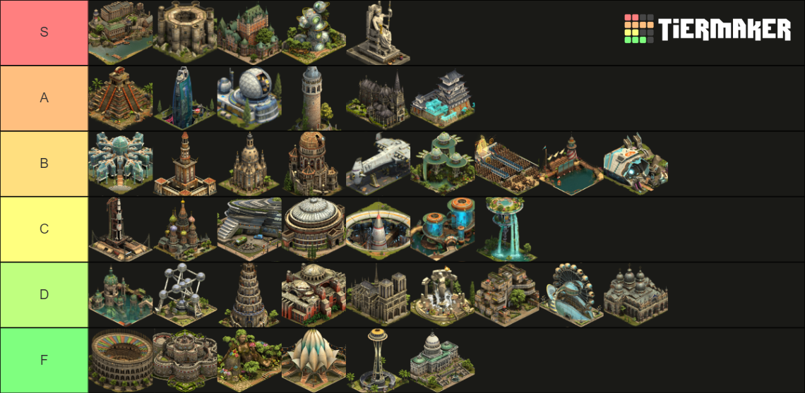 Forge Of Empires Great Buildings Tier List Community Rankings TierMaker   Forge Of Empires Great Buildings Tier List 1394903 1699574899 