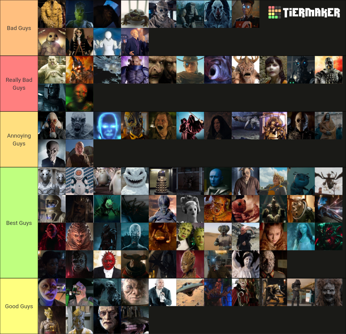 doctor who aliens Tier List (Community Rankings) - TierMaker