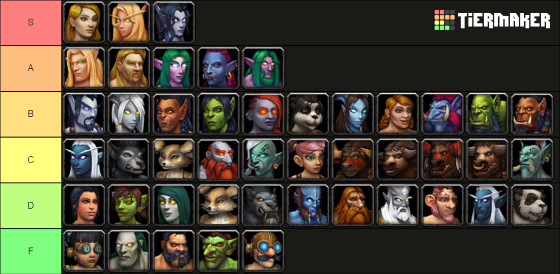 Warcraft Races Tier List (Community Rankings) - TierMaker