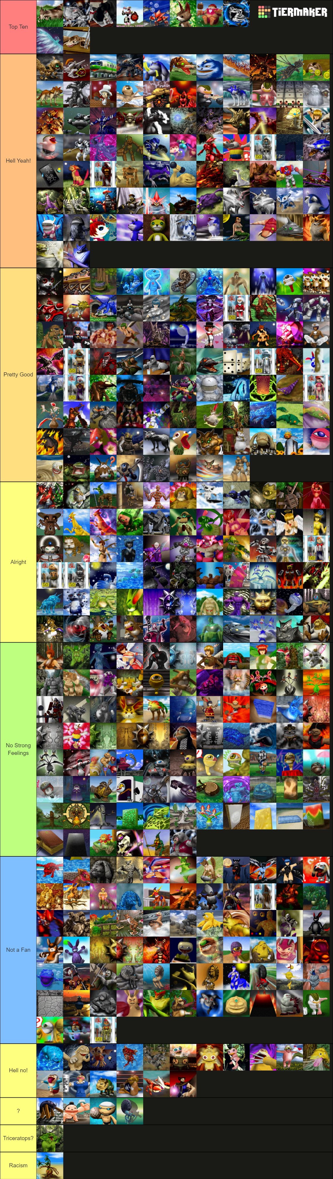 Monster Rancher List Monster Rancher 2 Monsters Tier List (Community Rankings) - TierMaker