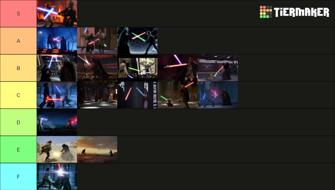 Star Wars Lightsaber Duels Ranking Tier List Rankings