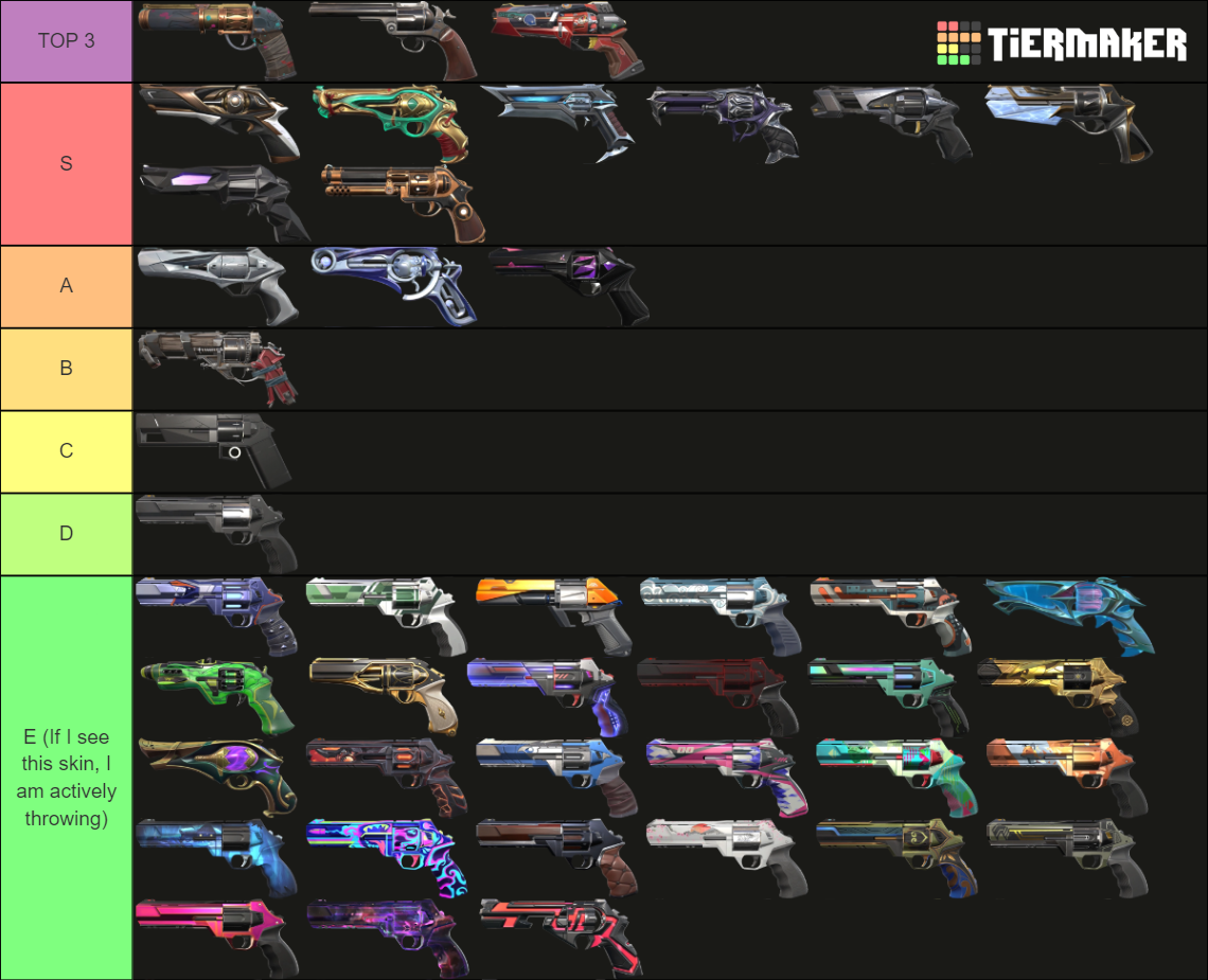Valorant Sheriff Skins (January 2024) Tier List (Community Rankings ...