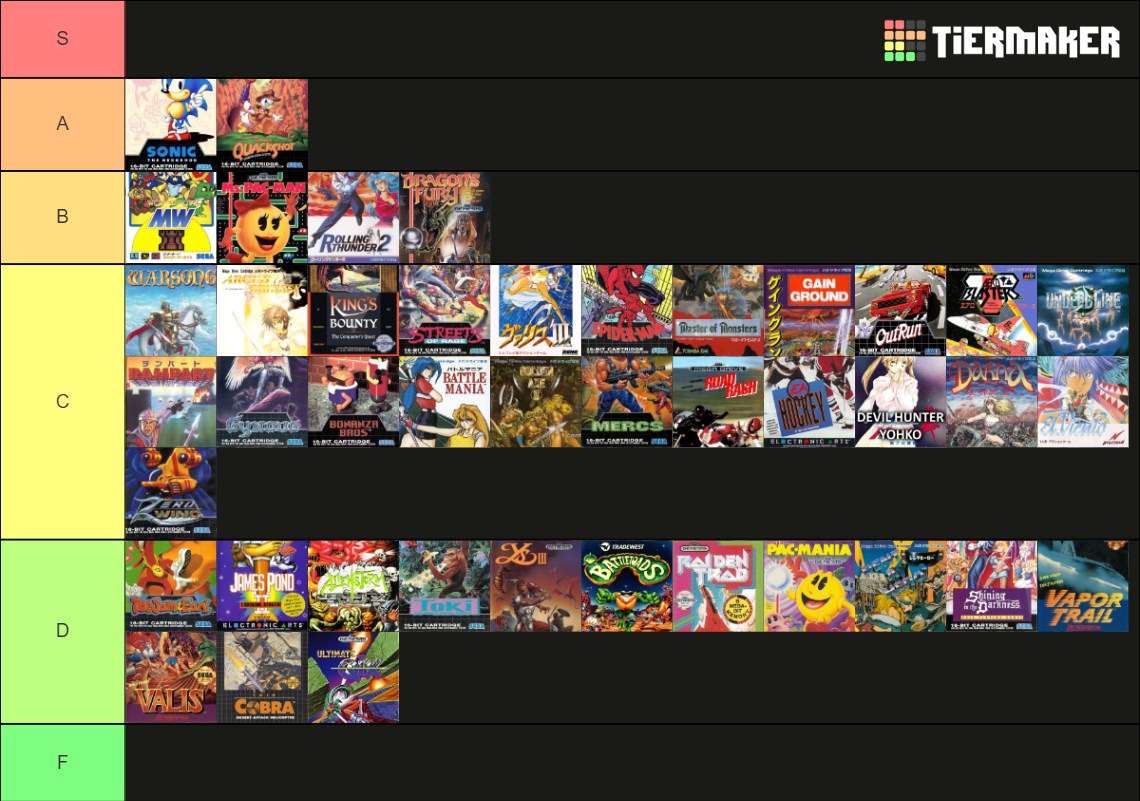 Best sega mega drive games