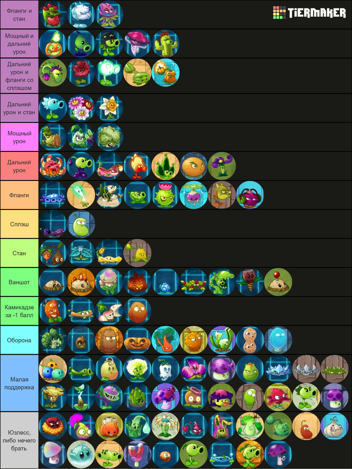 Pvz2 All Plants Updated To Nightcap Tier List Community Rankings Tiermaker 7482